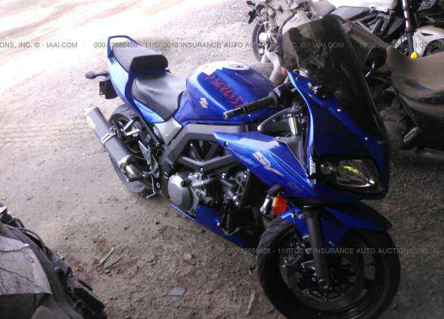 Suzuki SV1000S