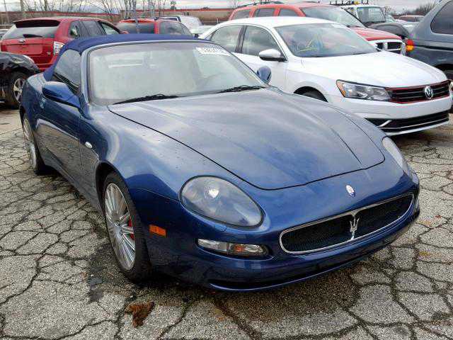Maserati Spyder