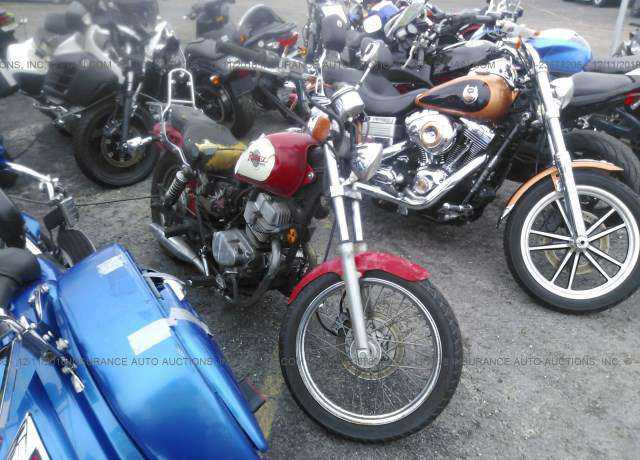 Honda CMX250 (Rebel)