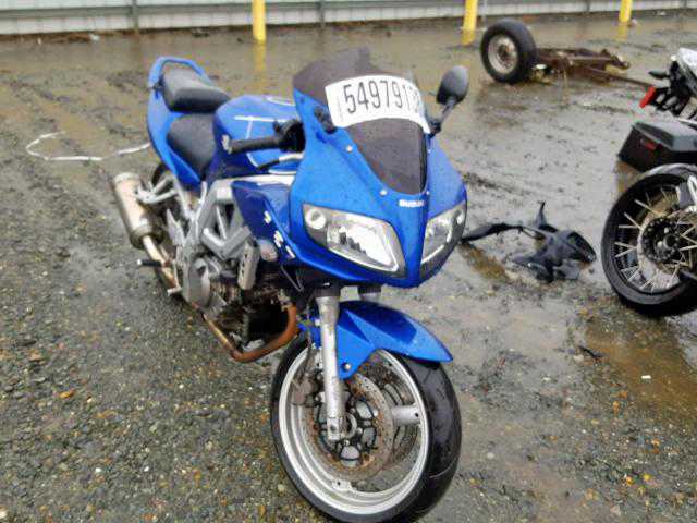 Suzuki SV650/SV650S