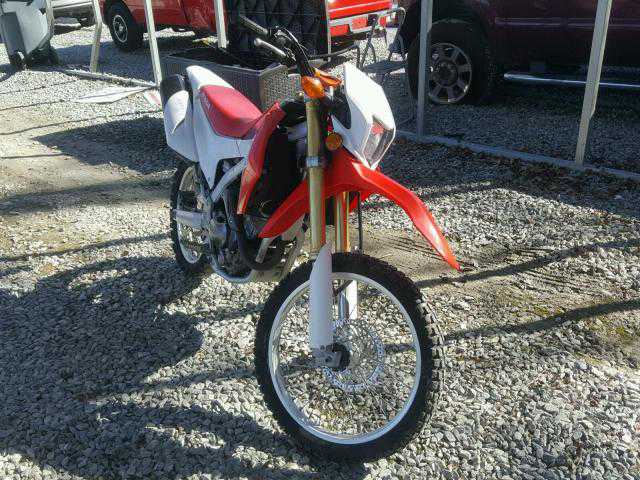 Honda CRF250