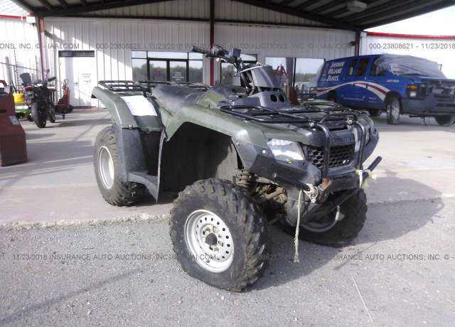 Honda TRX420