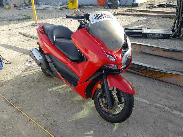 Honda NSS300 (FORZA)