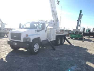 Chevrolet C8