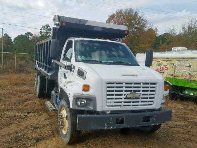 Chevrolet C8