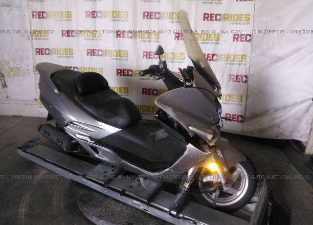 Honda NSS250 (REFLEX)