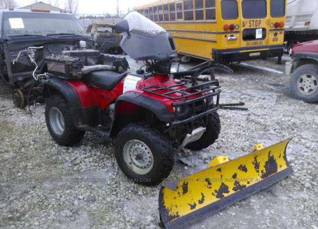 Honda TRX450FE (FourTrax Foreman)