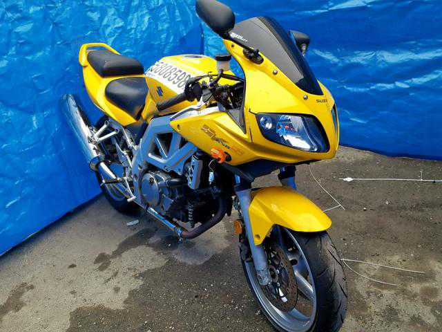 Suzuki SV650/SV650S