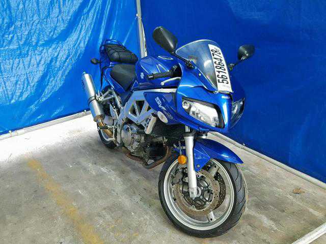 Suzuki SV650/SV650S