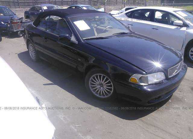 Volvo C70