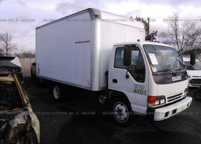 Isuzu NQR