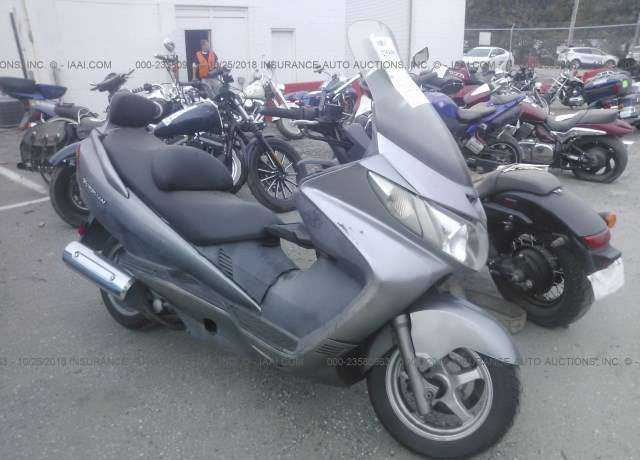 Suzuki AN400 / AN400S