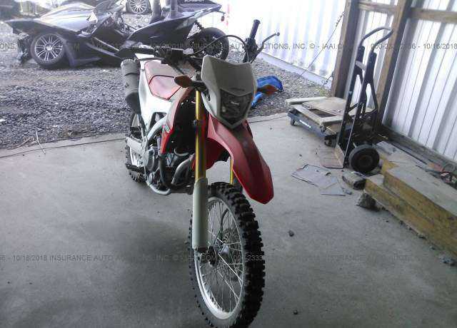 Honda CRF250