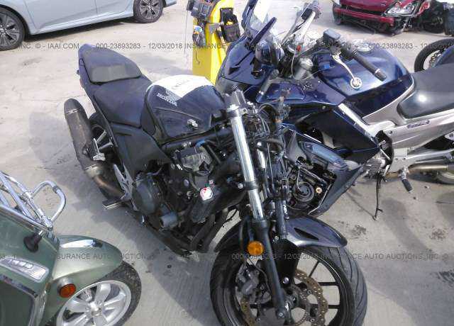 Honda CB500