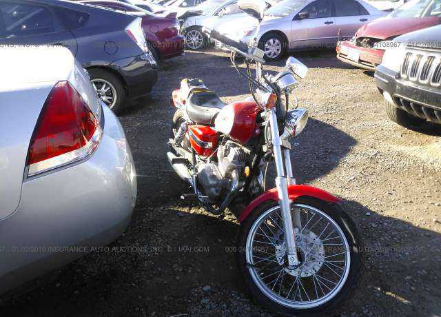 Honda CMX250 (Rebel)