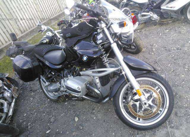 BMW R 1150 R