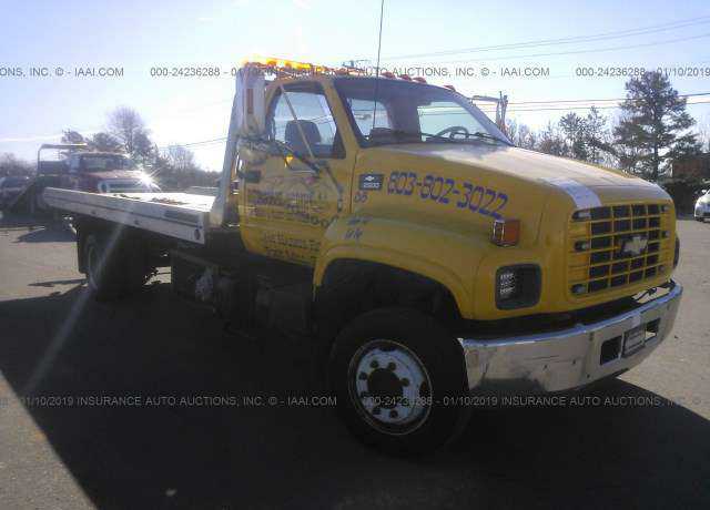 Chevrolet C6