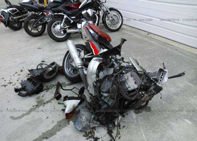 Honda CBR900