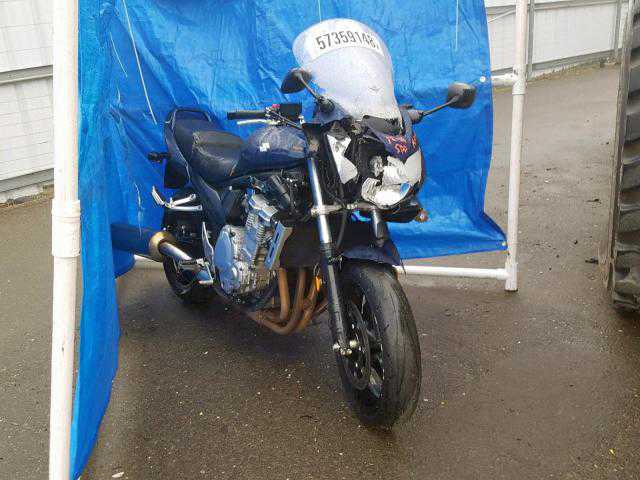 Suzuki GSF1250S