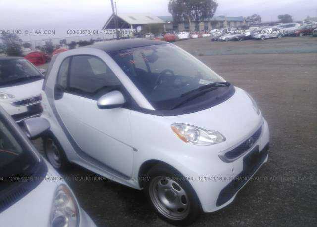 SMART