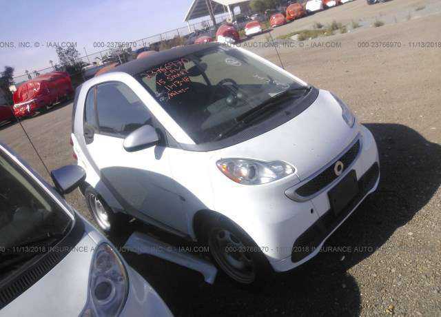 Smart Fortwo Electric Drive