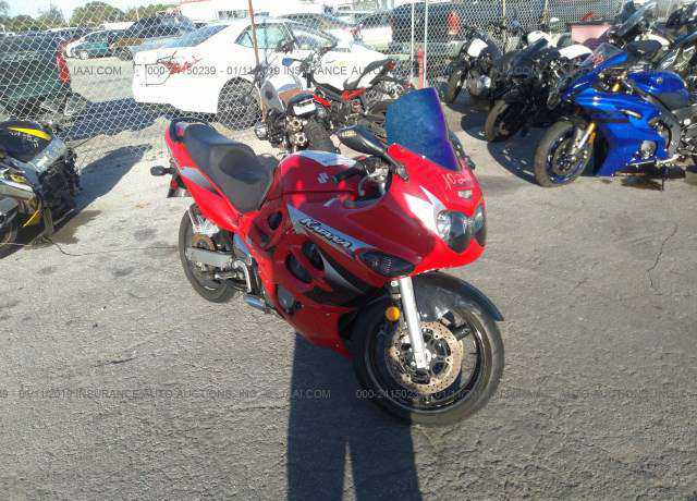Suzuki GSX600F