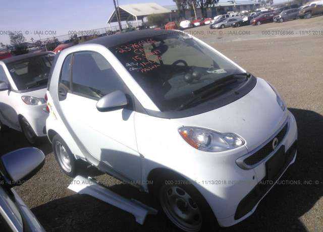 Smart Fortwo Electric Drive