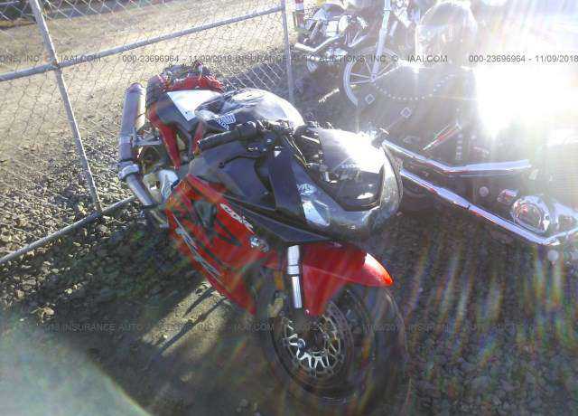 Honda CBR900/CBR954