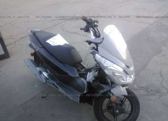 Honda PCX150