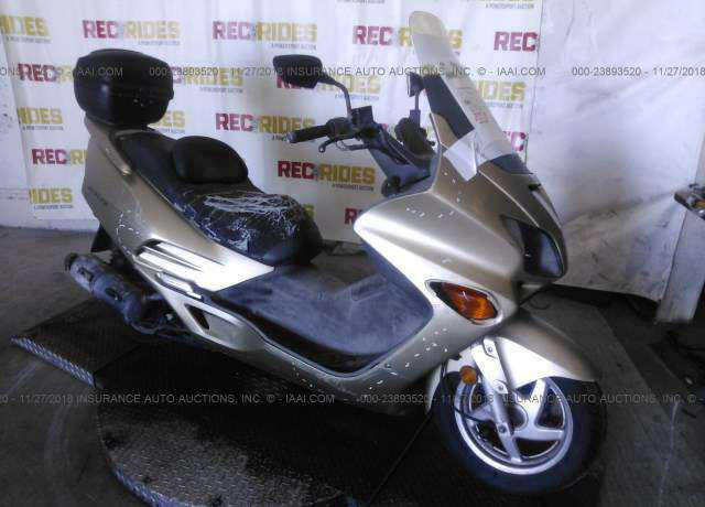 Honda NSS250 (REFLEX)