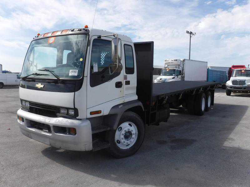 Chevrolet T-Series