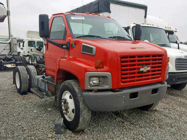 Chevrolet C7