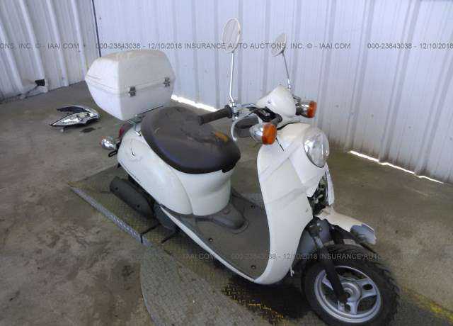 Honda CHF50 (Metropolitan)