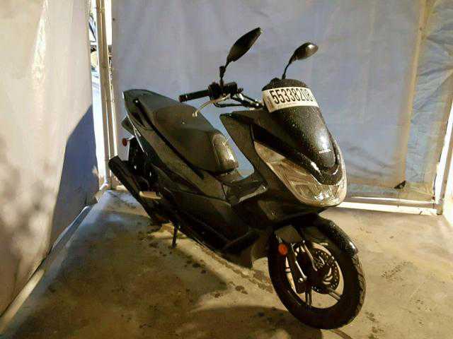Honda PCX150