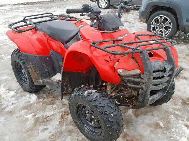 Honda TRX420 (Rancher)
