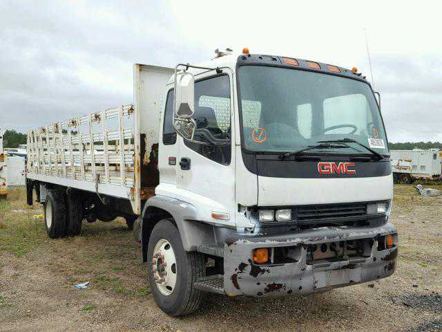 GMC T-Series