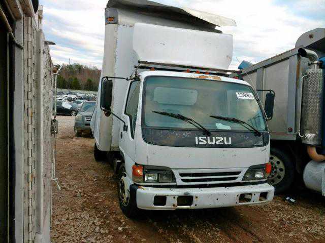 Isuzu NQR