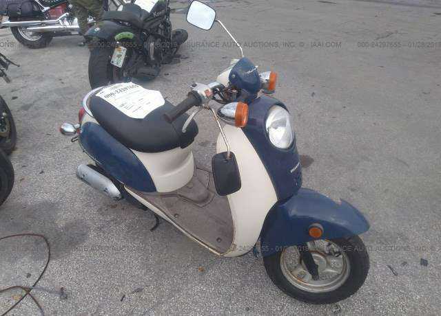 Honda CHF50 (Metropolitan)
