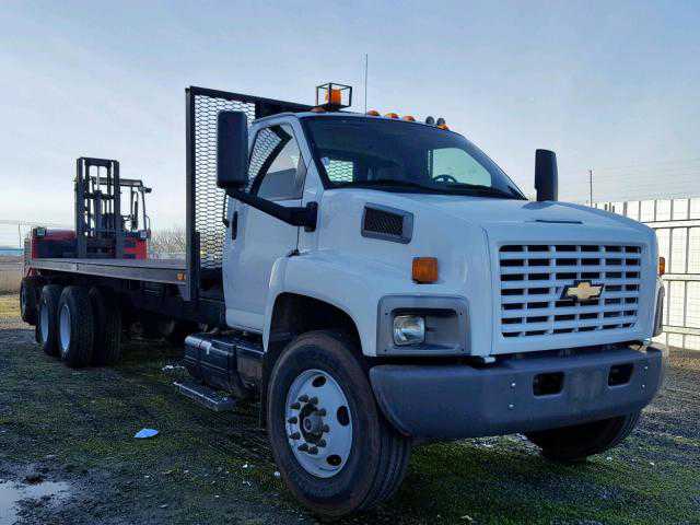 Chevrolet C8