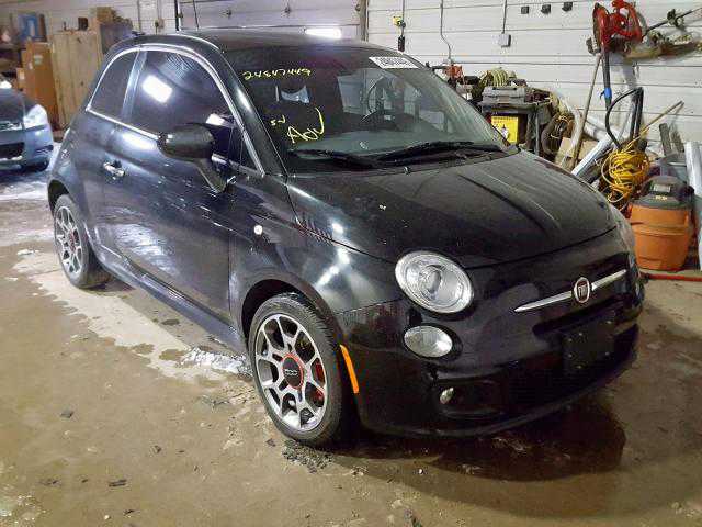 FIAT