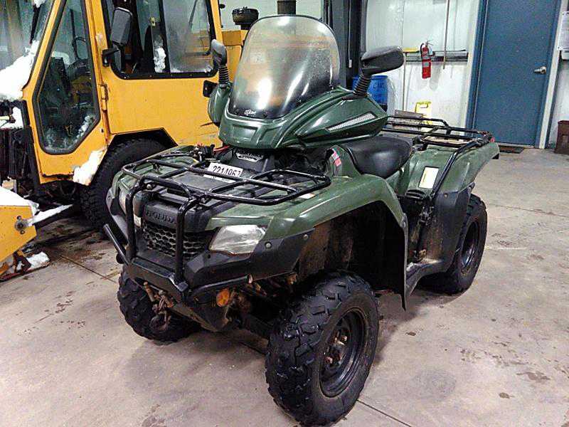 Honda TRX420