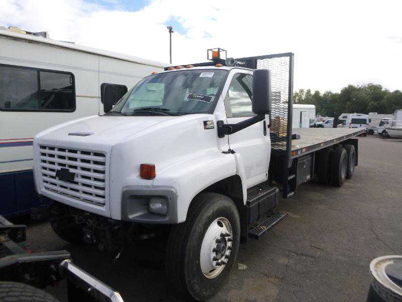 Chevrolet C8