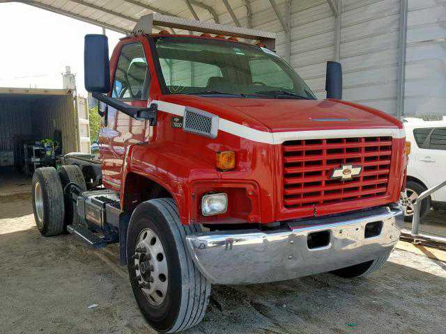 Chevrolet C7