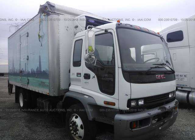 GMC T-Series