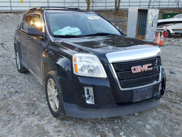 GMC