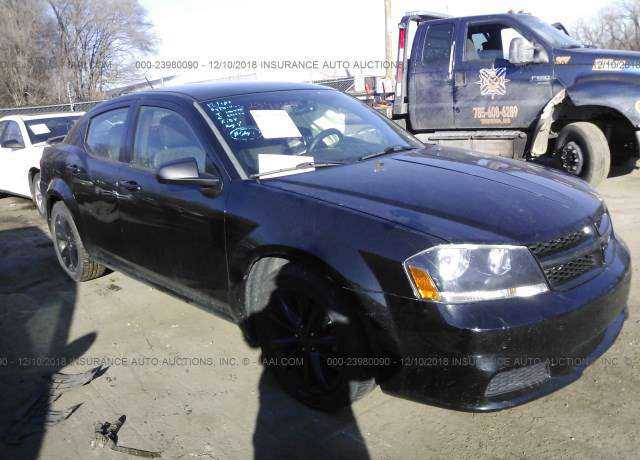 DODGE