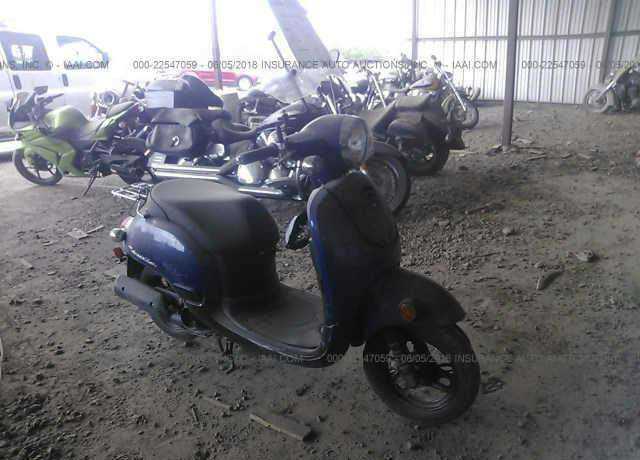 Honda METROPOLITAN