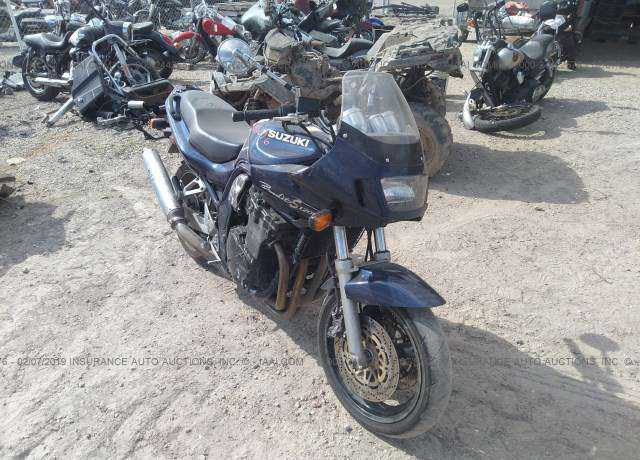Suzuki GSF1200S