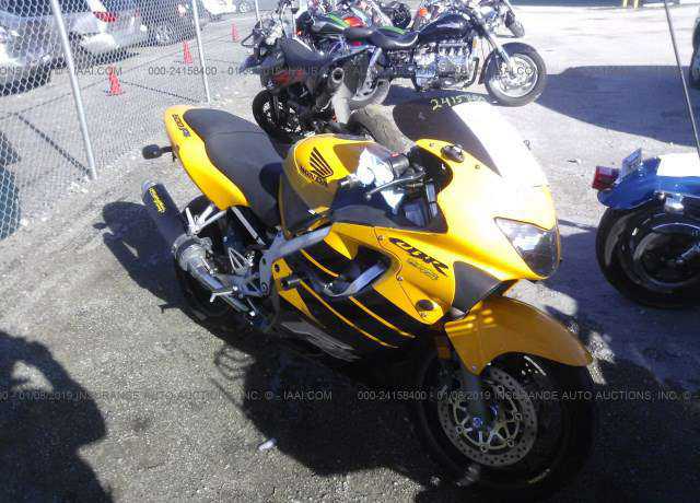 Honda CBR600