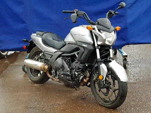Honda CTX700